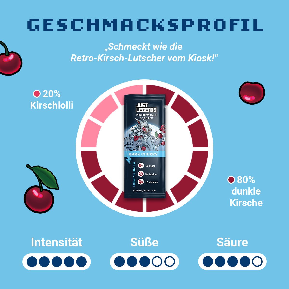 Just Legends Performance Booster Dark Cherry | Funktionaler, veganer Performance Booster auf Pulverbasis ohne Zucker, mit wenig Kalorien, vielen Vitaminen und natürlichen Aromen.