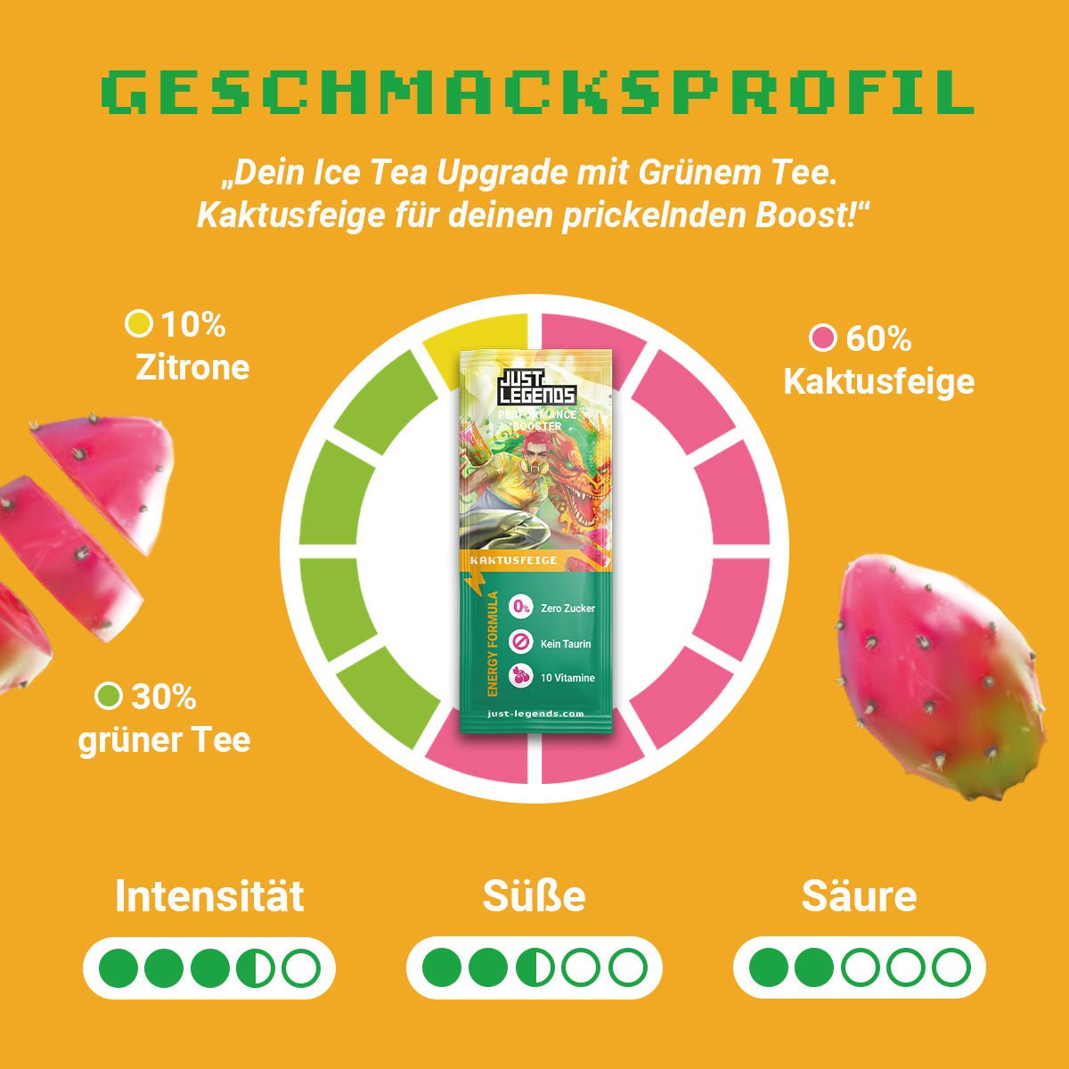 Just Legends Performance Booster Kaktusfeige | Funktionaler, veganer Performance Booster auf Pulverbasis ohne Zucker, mit wenig Kalorien, vielen Vitaminen und natürlichen Aromen.